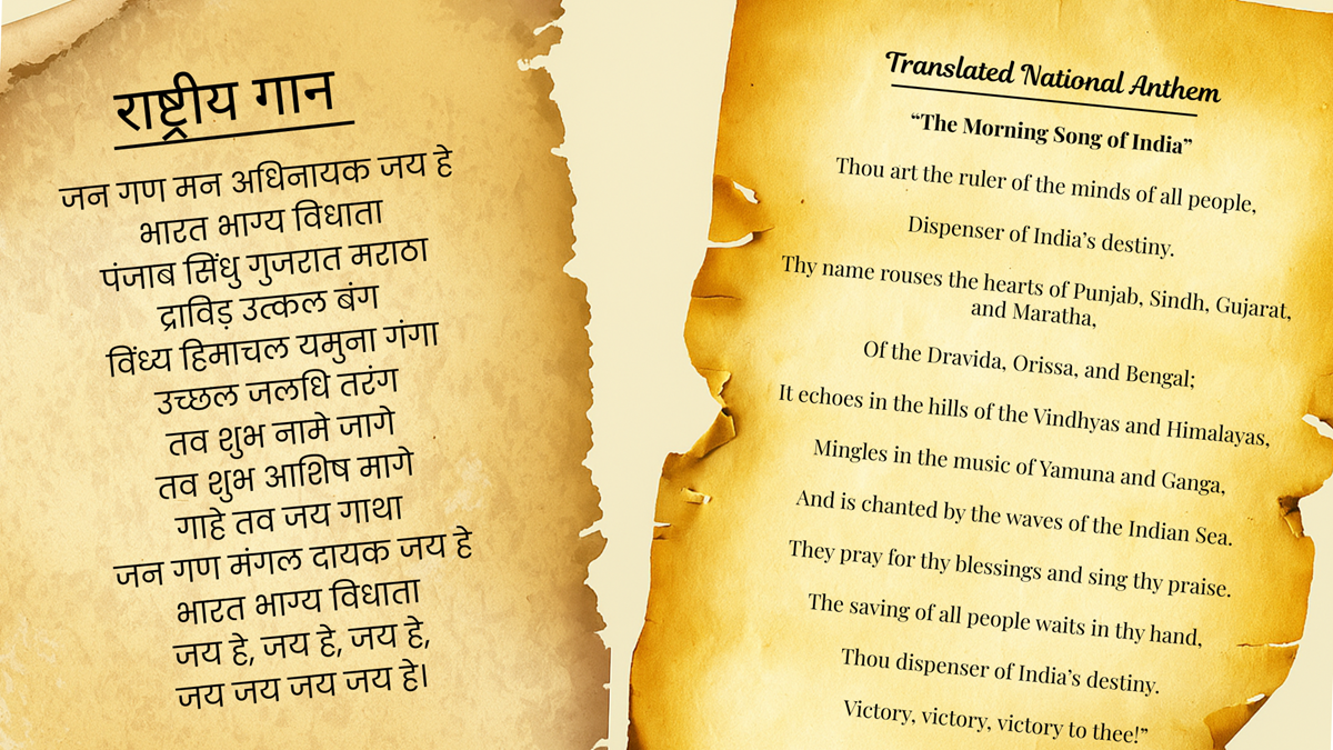 National Anthem of India in English, Jana Gana Mana, Indian National Anthem