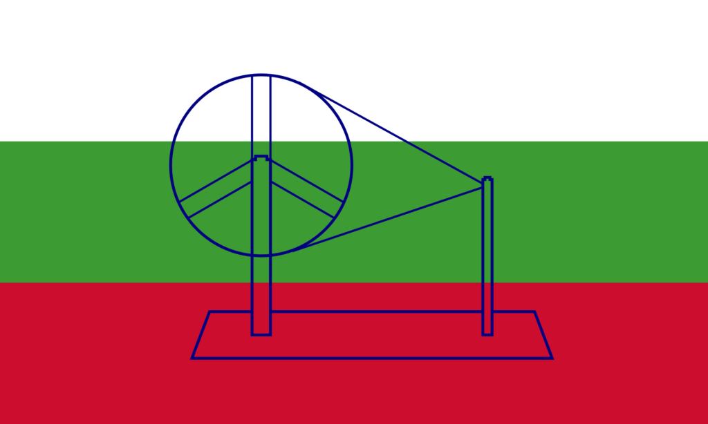 1921 Flag of India
Gandhi’s Flag
